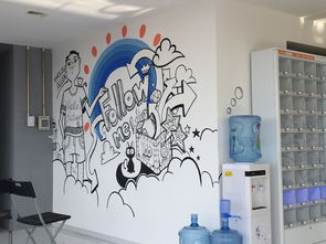 手繪墻 插畫 潮流 貓的好奇 zcool