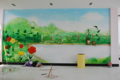 辦公室手繪墻裝修效果圖