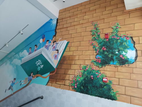 如何開一家手繪墻工作室